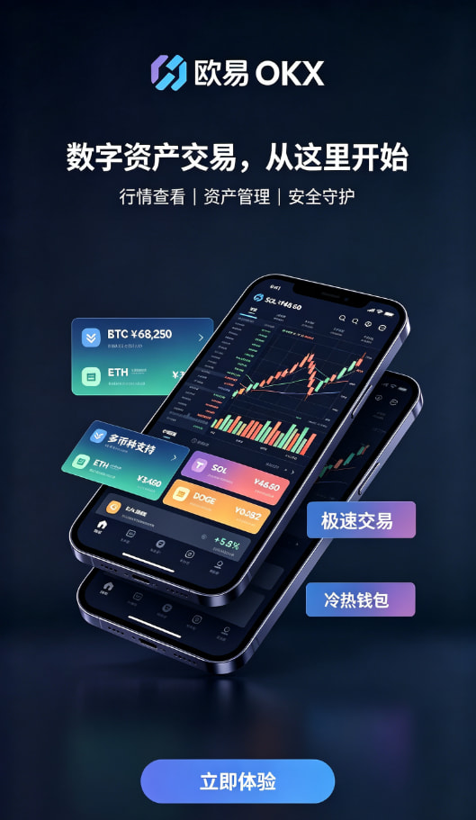 行情与安全体验